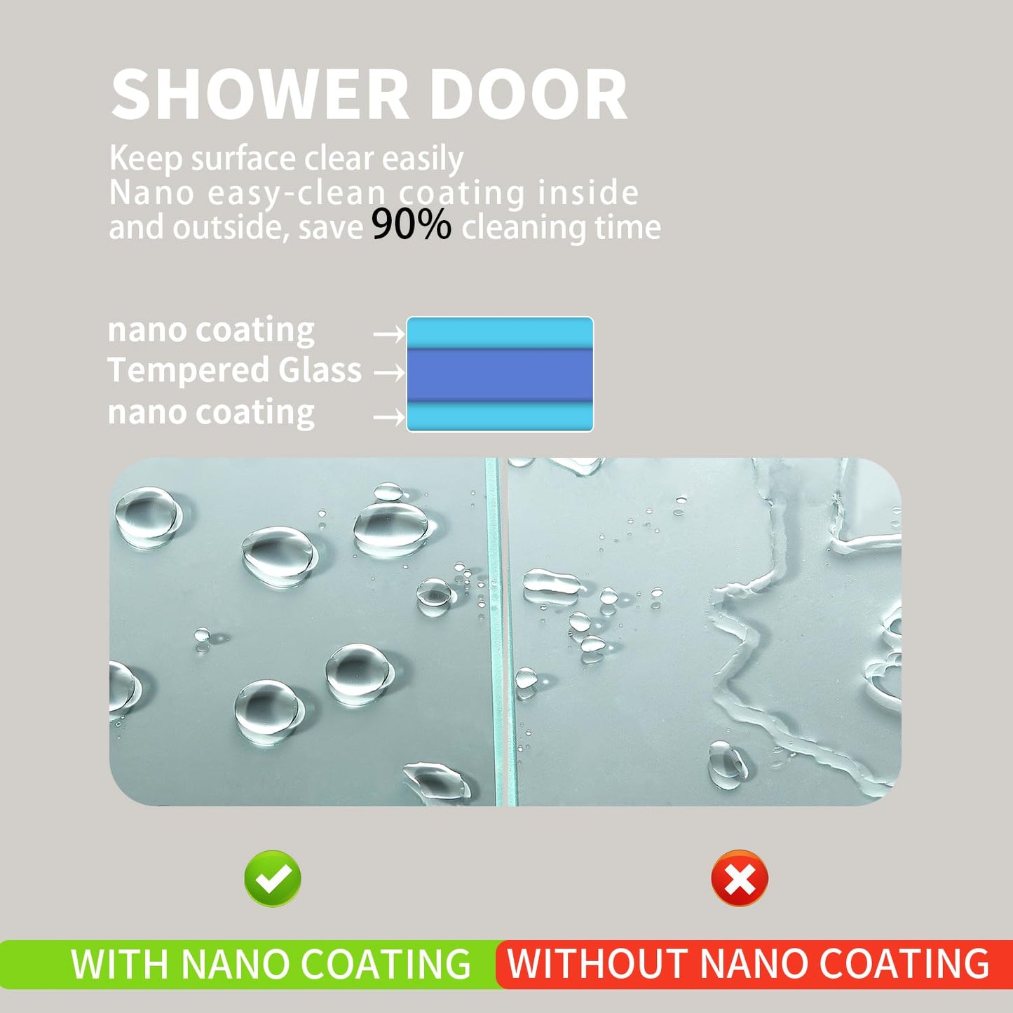 Viivppai Shower Screen 36" x 76" Half Frameless Shower Wall Panel, Tempered Glass 3/8 inch, Easy to clean Coating, Fixed Glass Shower Door with Hardware (Matte Black)