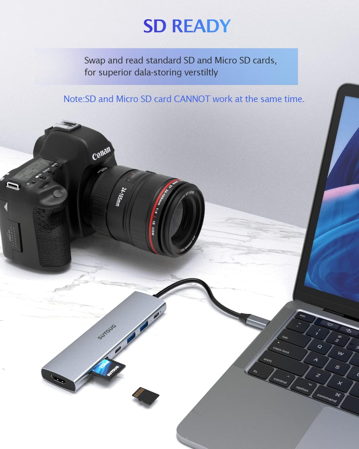 SUTOUG 7 1 4K@30hz Output100W 2 USB-A3.0 3.0 Docking Station, in USB C Hub with HDMI Type C Charging Port, SD/TF Card
