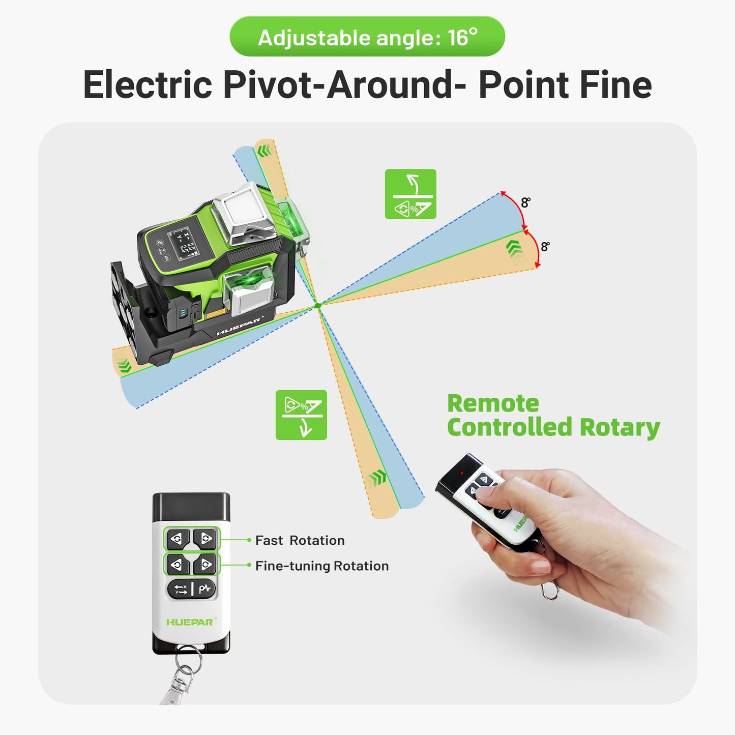 Huepar 2026 Upgraded 360 Laser Level with Electric Fine Adjustment Rotating Base, Fixed-Point Pivot Alignment, Remote Control, Rechargeable, 1/13" High Accuracy Self Leveling Lazer Leveler, Pluse Mode