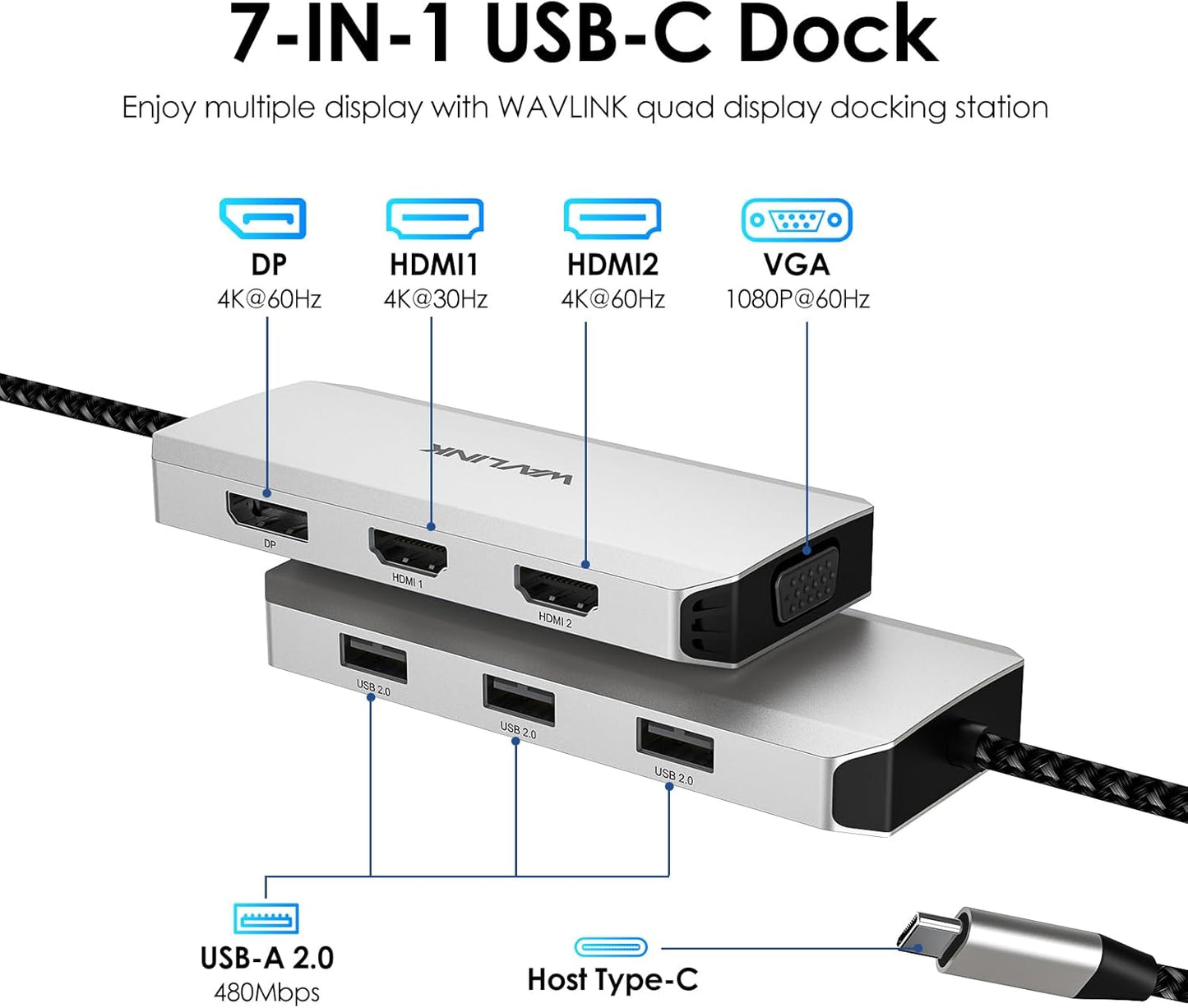 WAVLINK HDMI,DP,VGA,3* USB-A2.0 USB C Docking Station, Docking Station Quad Monitors with Dual for Wireless