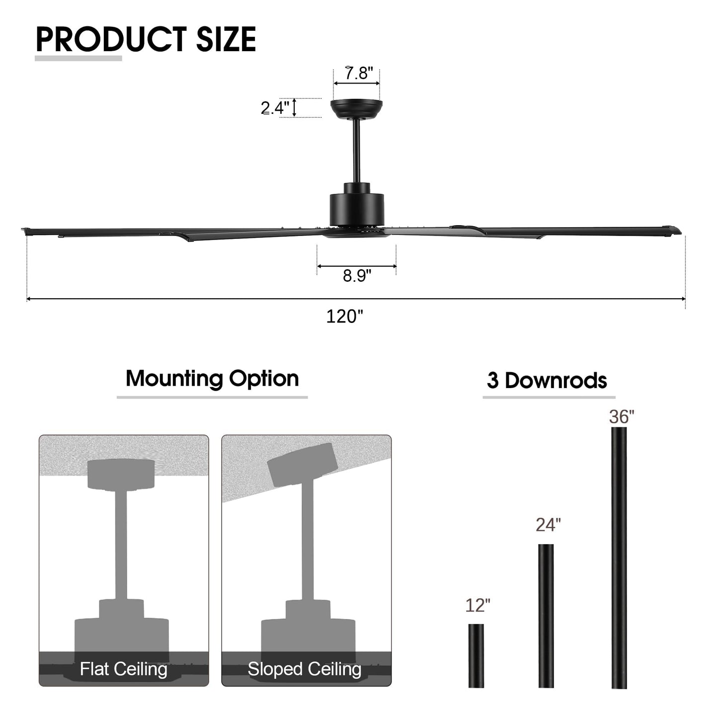 WINGBO Black Industrial Ceiling Fan No Light 120", 9 Aluminum Blades, 6 Speed Remote Control, Reversible DC Motor, for Home and Commercial Use, Living Room/Shop/Warehouse