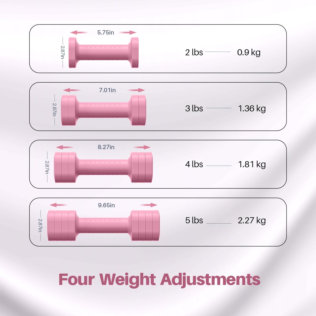 Zempox Adjustable Dumbbell Set, 4 in 1 Free Weight Dumbbell Set for Women, Hand Weight for Women at Home, Each 2lb 3lb 4lb 5lb with TPU Soft Rubber Handle for Home Gym Aquatic Fitness Equipment,Pink