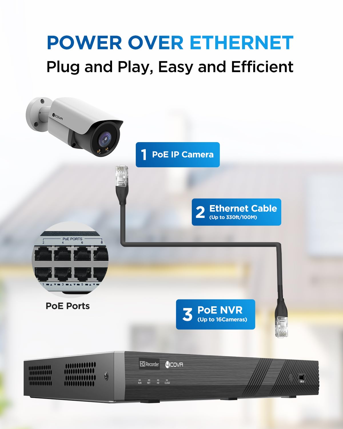 4COVR 16 Channel Security Camera System PoE, 2-Way Talk & Dual Lights Smart Full Color Night Vision, 16x 5MP Business IP67 Bullet IP Camera AI Human Vehicle Detection, 16CH NVR 4TB HDD, LY37YX5M1616