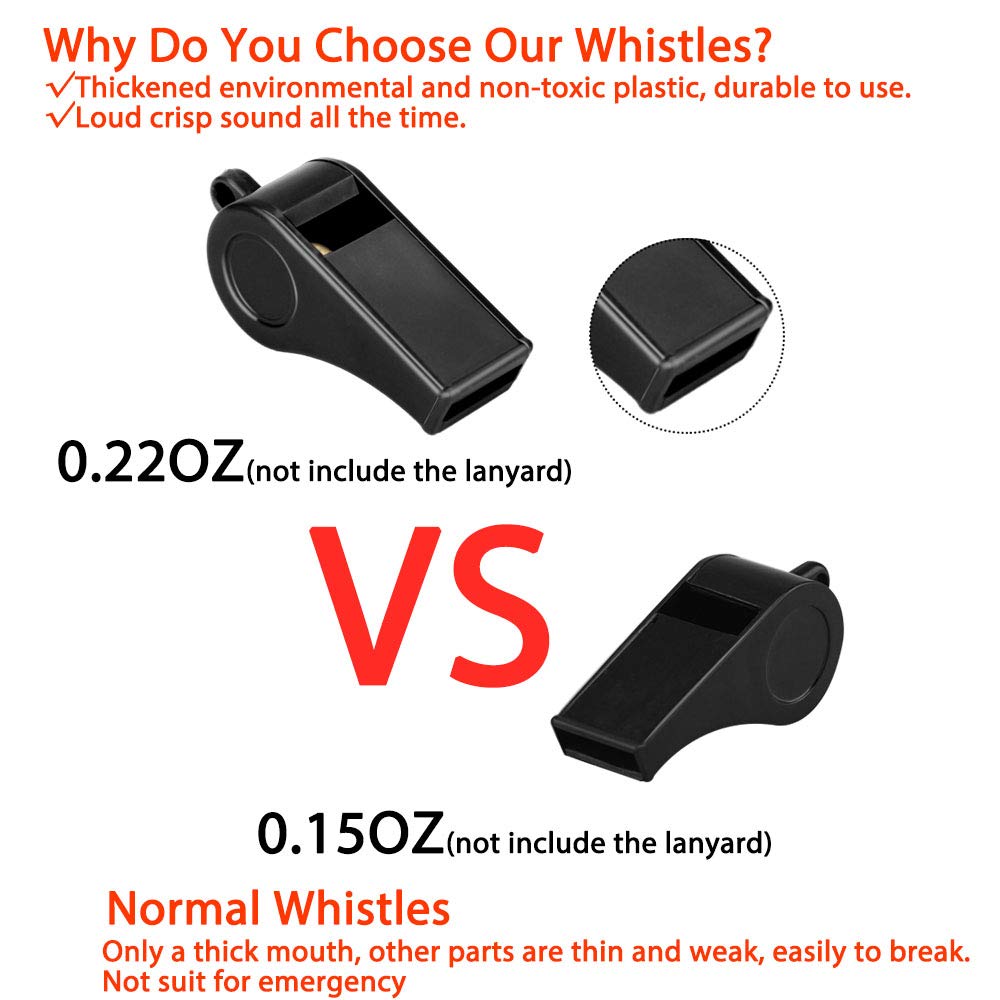 Hipat Whistle, 3 Packs Plastic Sports Whistles with Lanyard, Loud Crisp Sound Whistle Ideal for Coaches, Referees, and Officials
