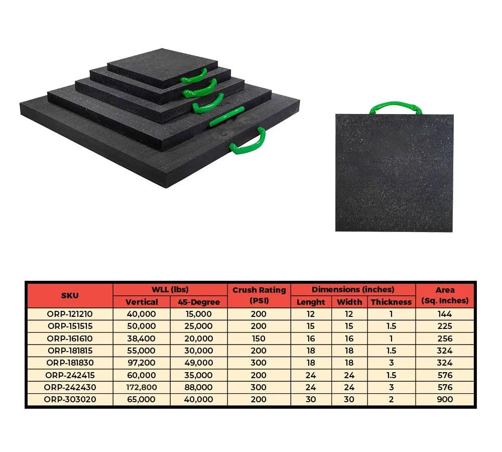 Mytee Products 4 - Pack 16"x16"x1" Thick Outrigger Pad for RV with Ergonomic Handle - High-Density Black Stabilizing Jack Landing Pad for Crane, Wrecker, Tow Truck, RVs