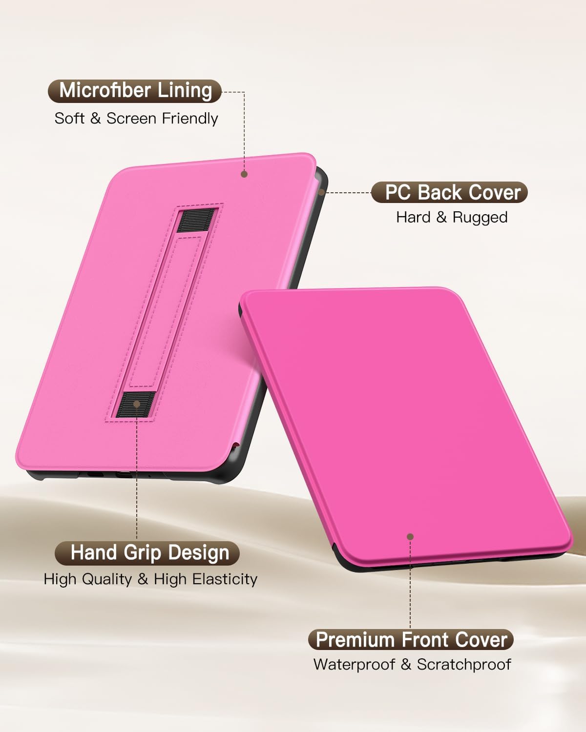 MoKo 7" Reader(12th 2024) 2024/2025, Case for Ebook Gen and E-Reader Lightweight Shell Cover with Hand Strap Auto