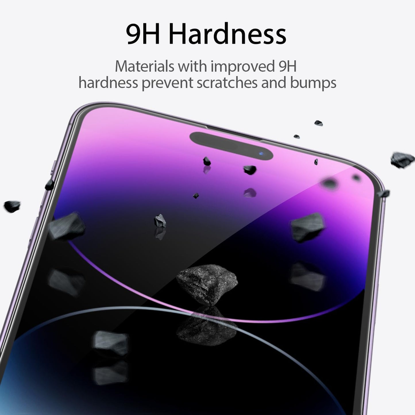 3 Pack 14 Max+3 Pack Cutebe Privacy Screen Protector for iPhone Pro Camera Lens Protector with Tempered Glass, Touch