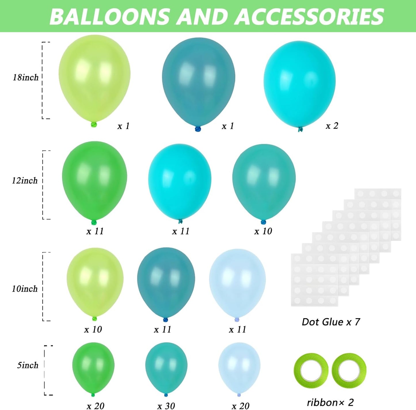 RUBFAC Green Balloon Garland Arch Kit - 138pcs Latex Balloons in Various Sizes for Birthday, Graduation, Baby Shower & Wedding Decor