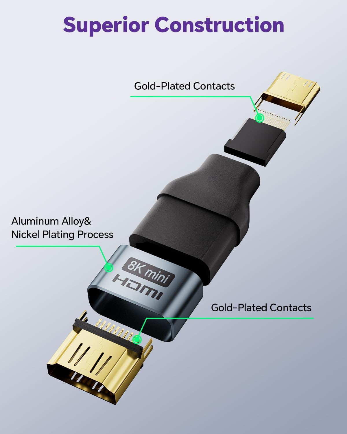VCE 8K@60Hz/4K@120Hz 48Gbps 2.1 Mini HDMI to HDMI Adapter, UHD Converter with Gold-Plated Connectors and Alloy Housing