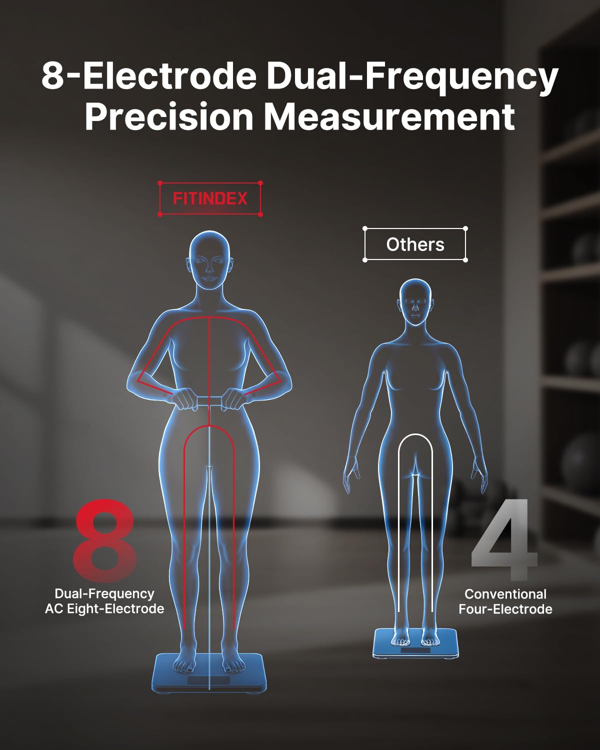 FITINDEX Smart Scale for Body Weight, [2026 Upgraded], Body Composition Analyzer with 8-Electrode Large Platform for Weight, BMI, Fat, Muscle Mass, Segmental Muscle Analysis, High Precision, 400 lbs