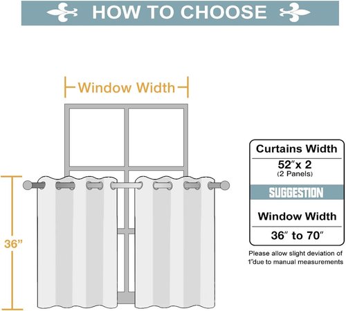 ChrisDowa Small Window Curtains - Grommet Thermal Insulated Room Darkening Panels (Sky Blue, 52 x 36 Inch)