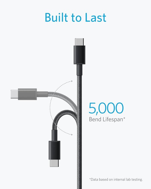 Anker USB C to USB C Cable - 60W Fast Charging (6 FT, 2-Pack) for iPhone 17, iPad Mini 6 & More | Black