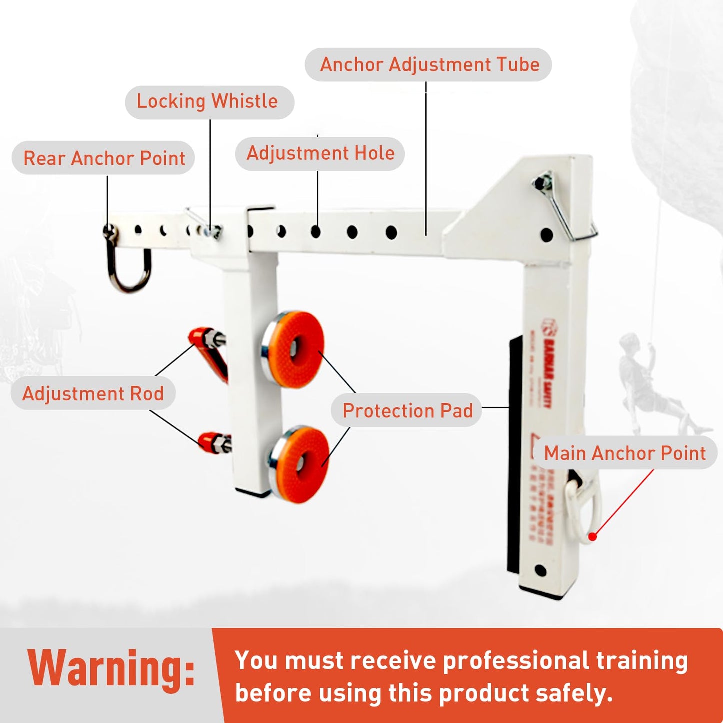 Parapet Wall Anchor Clamp, Parapet Adjustable Non-Penetrating Anchor for Temporary, Roof Anchors for Fall Protection, Fits Parapet Walls Up to 14" Thick