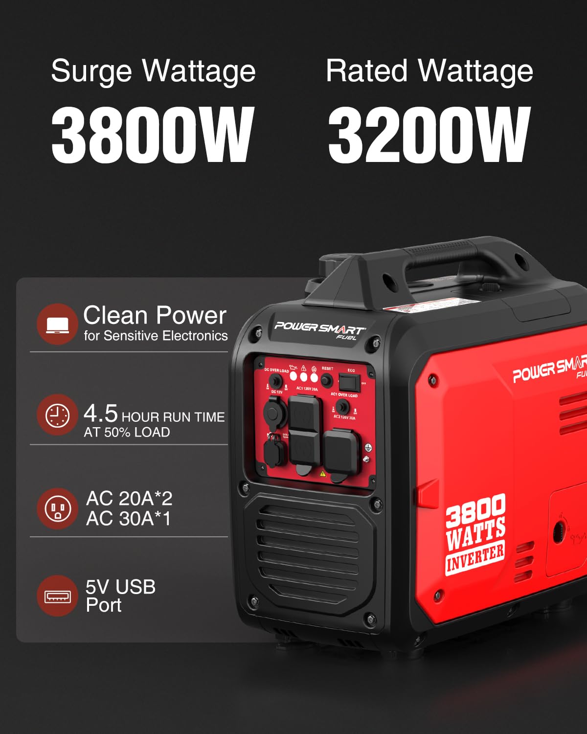 PowerSmart 3800W Portable Inverter Generator, 59dB Super Quiet Gas Powered, 143cc 4-Stroke OHV, Parallel Ready, EPA Compliant for RV Camping, Tailgating and Home Emergency Backup