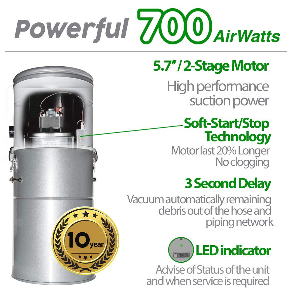 OVO 700 Airwatts Heavy Duty Powerful Central Vacuum System, Hybrid Filtration (with or Without Disposable Bags) 35L or 9.25Gal Bottom Load Dust Bin