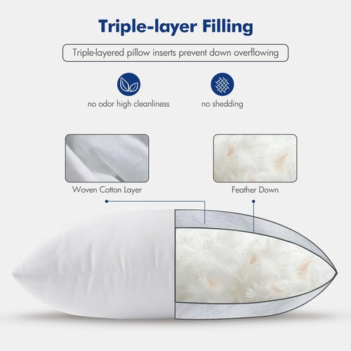 MIULEE Pillow Inserts - Premium Down Feather Throw Pillows | 18x18 Inches, Pack of 4, White