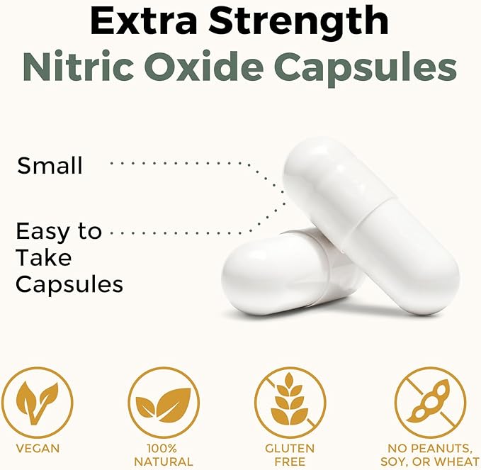 Nitric Oxide Supplement for Men - Precursor and Phytonutrient Blend for Energy, Oxygenation, and Blood Pressure (1 Pack)