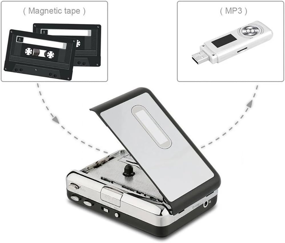 Y&H Cassette MP3 Cassette Tape Player Record Tape to Digital Converter,USB Capture,Save to USB Flash Drive Directly,No