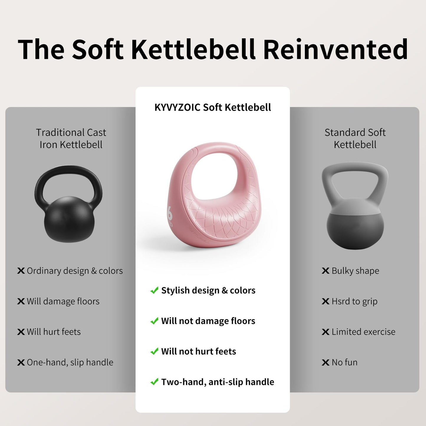 KYVYZOIC Soft Kettlebell, Kettlebells Anti-Slip Grip with Cushioned Impact-Resistant Base, Strength Training Kettlebells Sets for Home Workouts, Kettlebell for Women/Men/Beginners - Pink