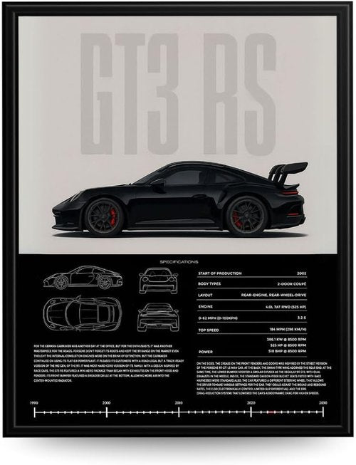 InkFlow Vintage Racing Car Poster - Classic Supercar Wall Art for Boys' Bedroom | 8x10 Unframed Canvas Print