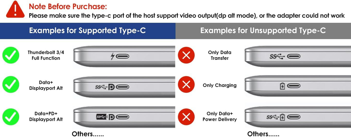 WAVLINK Station,12 1 100W USB3.0/2.0 Laptop Docking in Triple Display USB C Hub for Windows with Dual DP, HDMI, PD