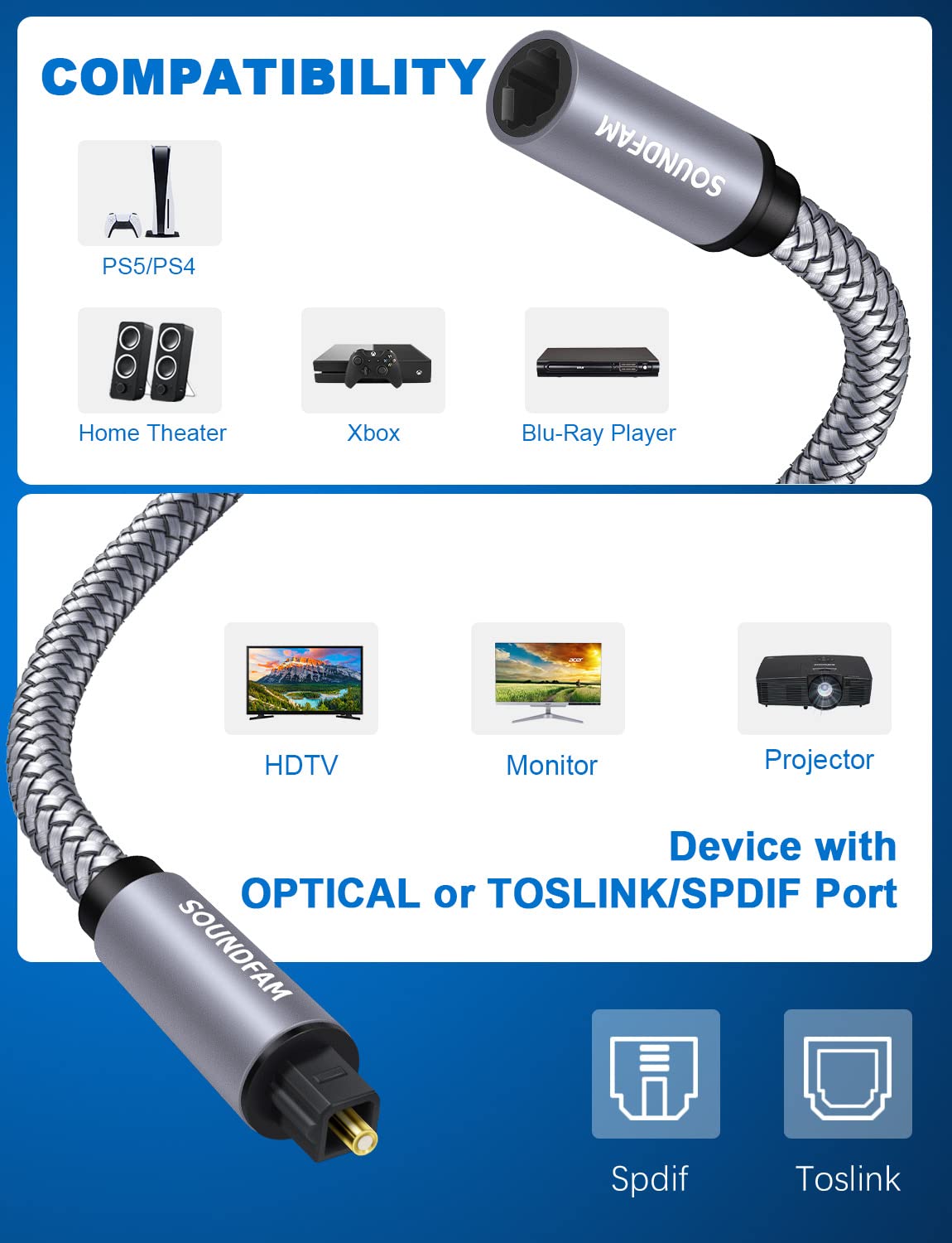 3Ft/1M, Optical Extension Cable Toslink Optical Cable Male to Female Hi-Fi Sound Fiber Digital Extension Adapter