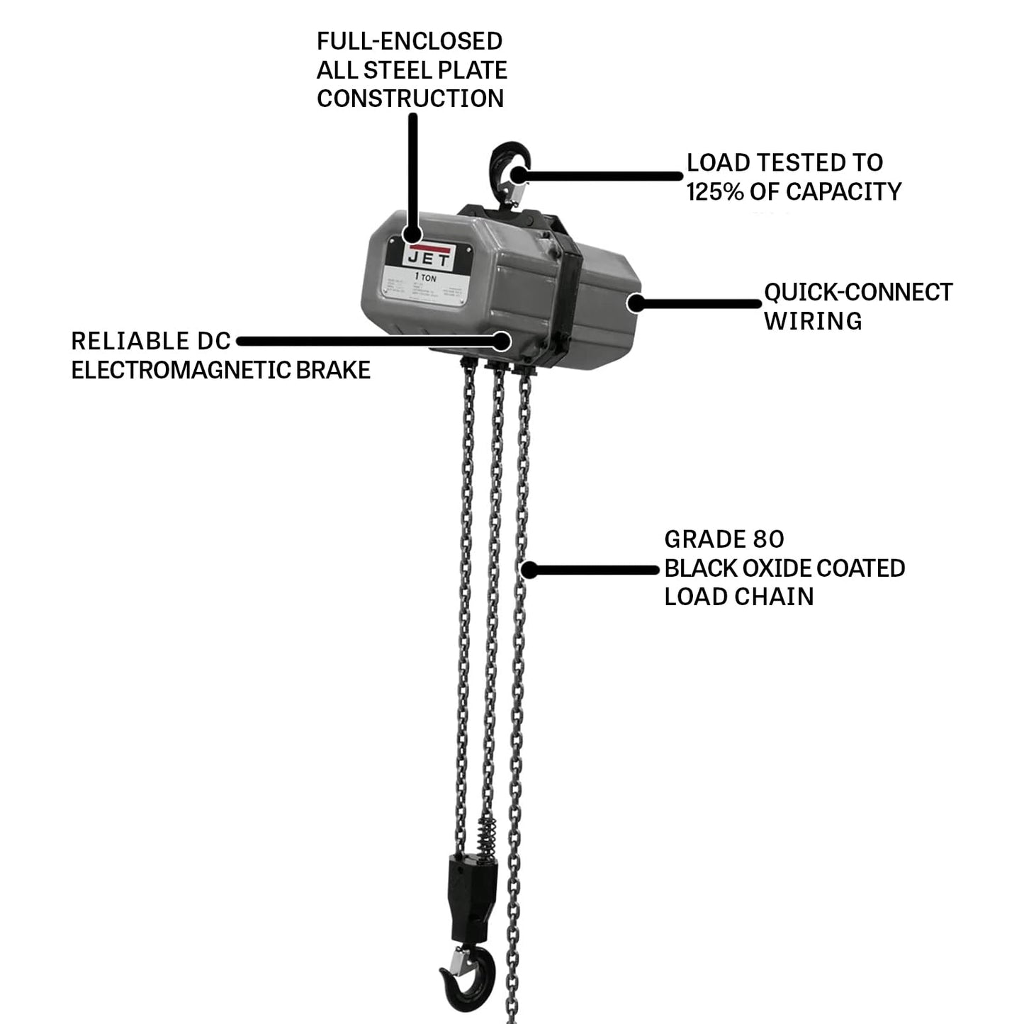 JET 2-Ton Electric Chain Hoist, 20' Lift, 460V 3Ph (2SS-3C-20)