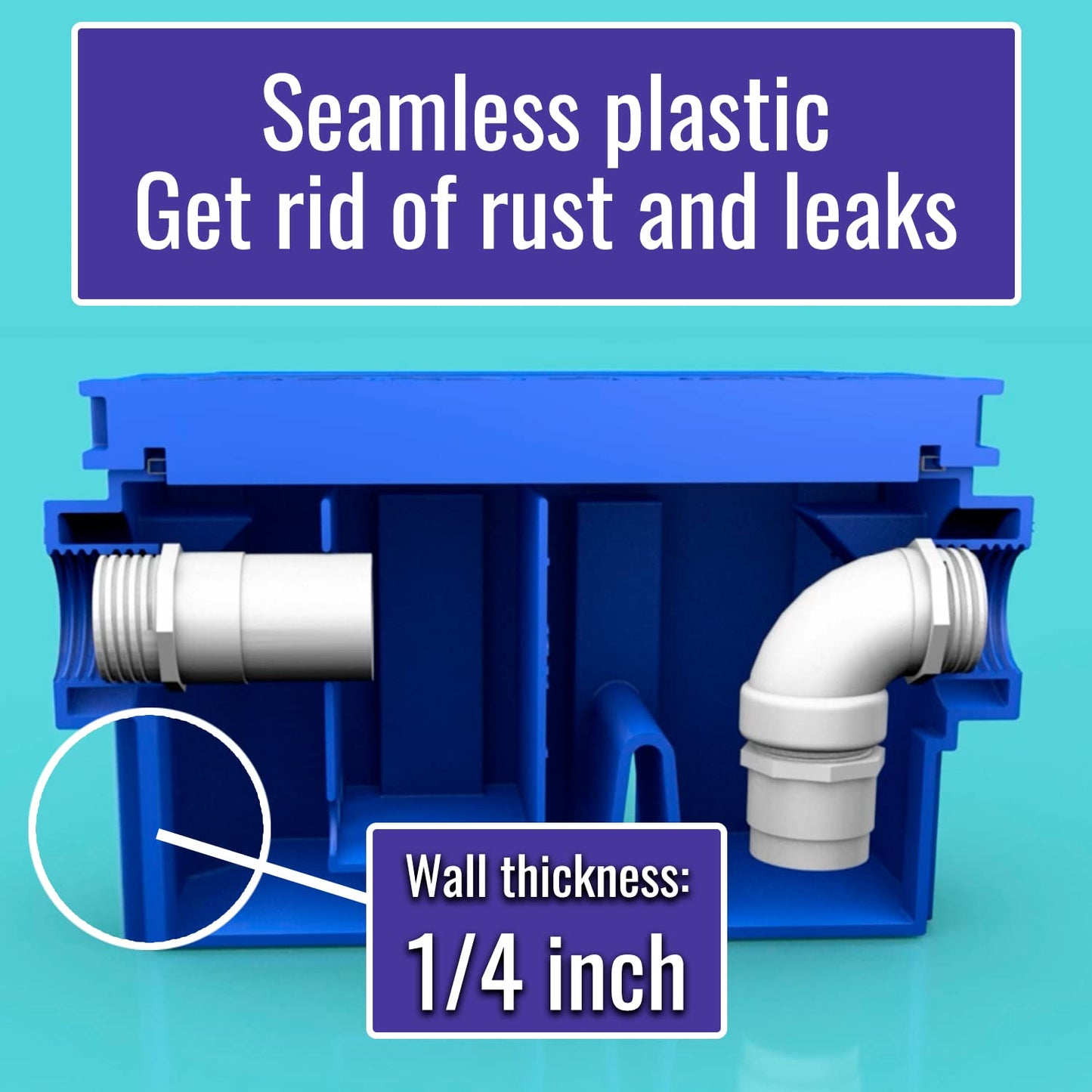BESEDER Grease Trap plastic Interceptor 5 GPM (10 lb Capacity) Commercial Kitchen