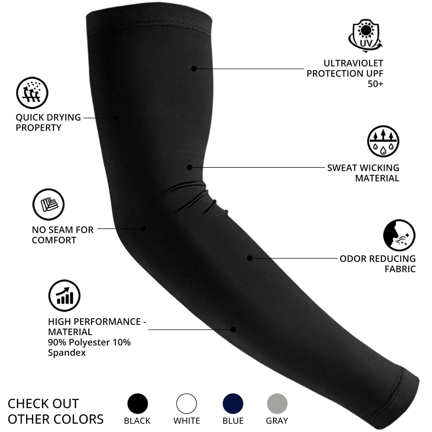 EGOFLEX Arm Sleeves for Men and Women Compression UV Sun Protection Tattoo Cover Up Baseball Basketball Football Golf Running (Black)