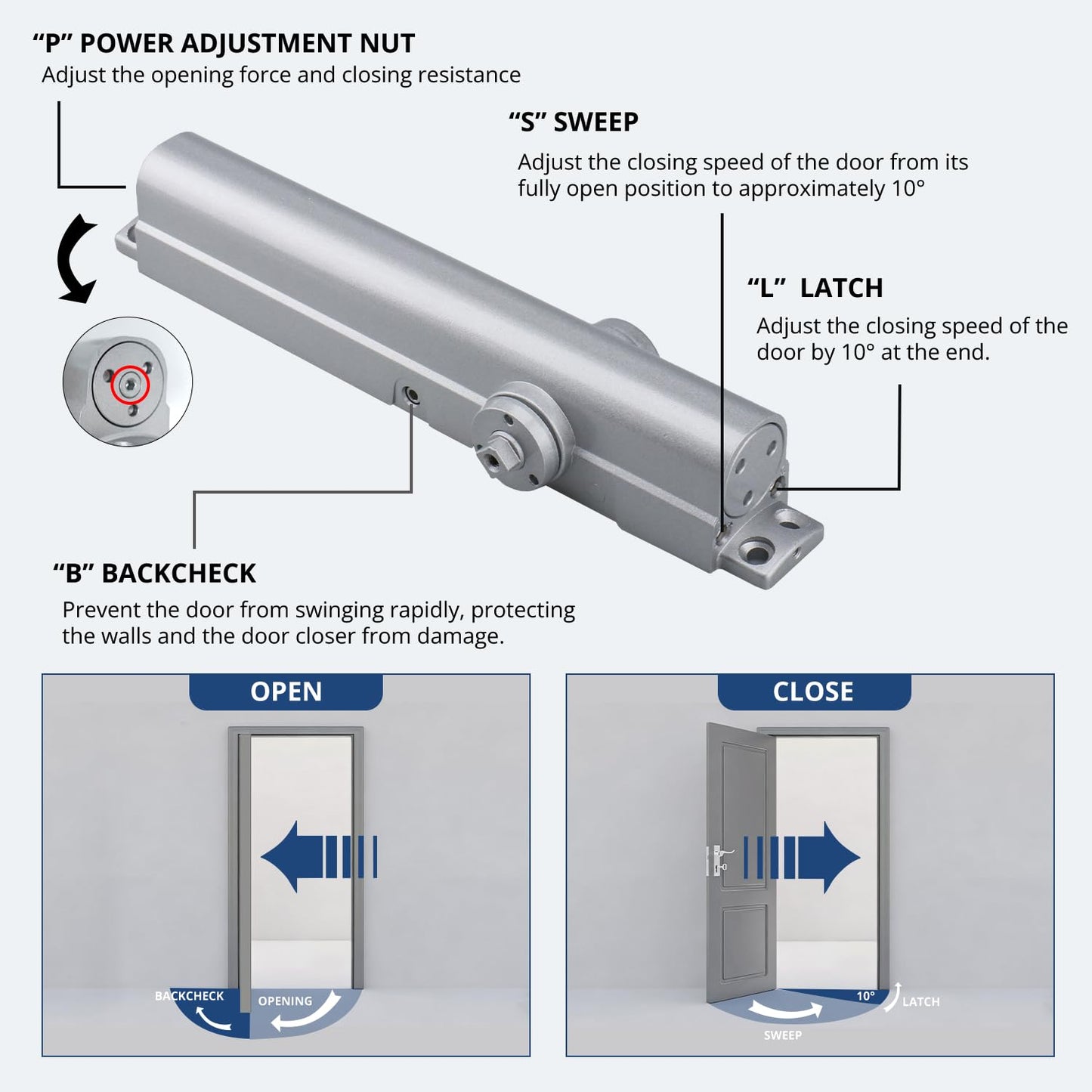 Commercial Automatic Door Closer，Grade 1 Heavy Duty Hydraulic Self Closing Door Hinge,Spring Adjustable from Size 1 to 6，Surface Mounting，ADA,UL