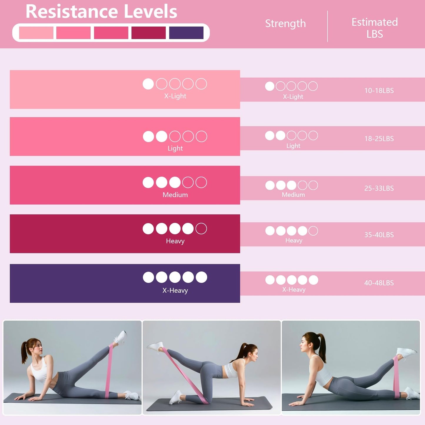 Daywhote Pilates Kit at Home 10PCS Pilates Equipment with 11.81Inch Pilates Ring 9.8Inch Ball 5PCS Stretching Strap Risistance Bands Block Gym Bag