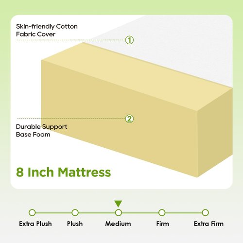 FDW 8-Inch Twin Mattress - Medium Firm Support, Breathable Comfort, Removable Washable Cover | CertiPUR-US Certified
