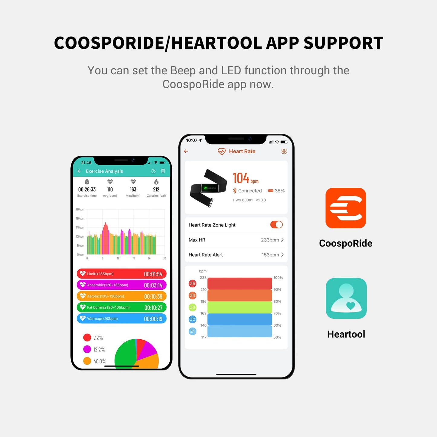 COOSPO Heart Rate Monitor Chest Strap H9Z, HRM Bluetooth 5.0 ANT+,Heart Rate Monitor Chest Sensor with Rechargeable Battery
