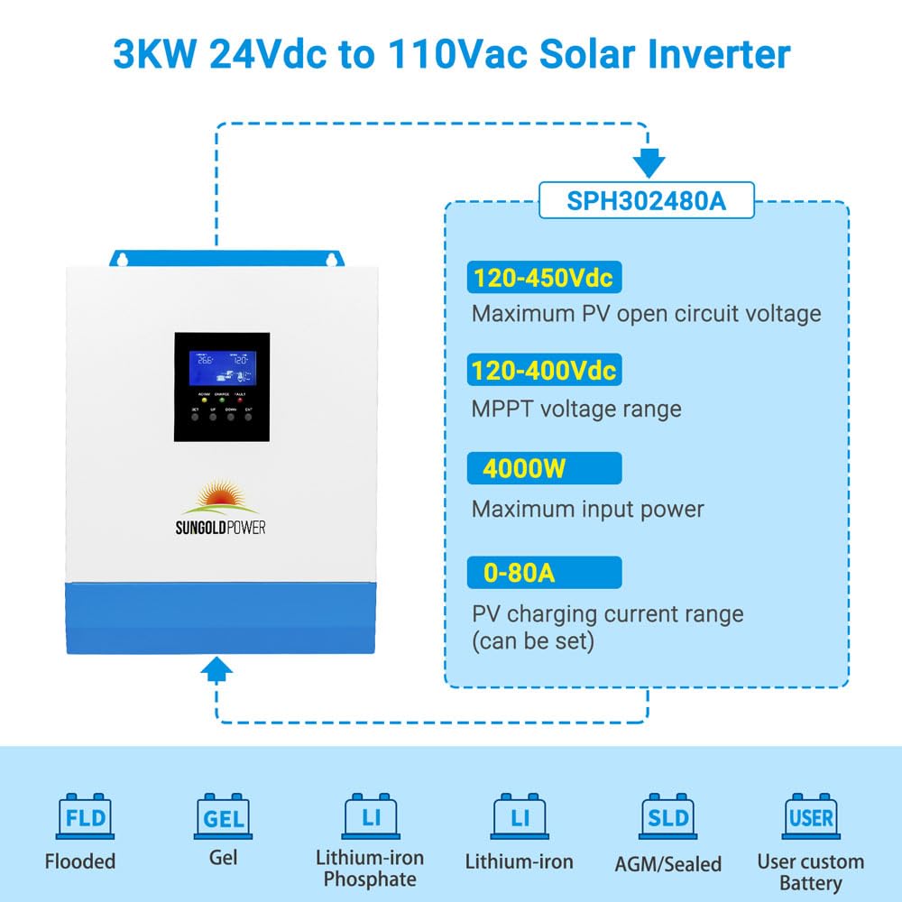 SUNGOLDPOWER 3000W 24V Solar Inverter All in One, 120Vac Input,120V Output Pure Sine Wave, 80A MPPT(PV Range 120-450Vdc) Solar Charger and 40A AC Battery Charger in Off Grid System