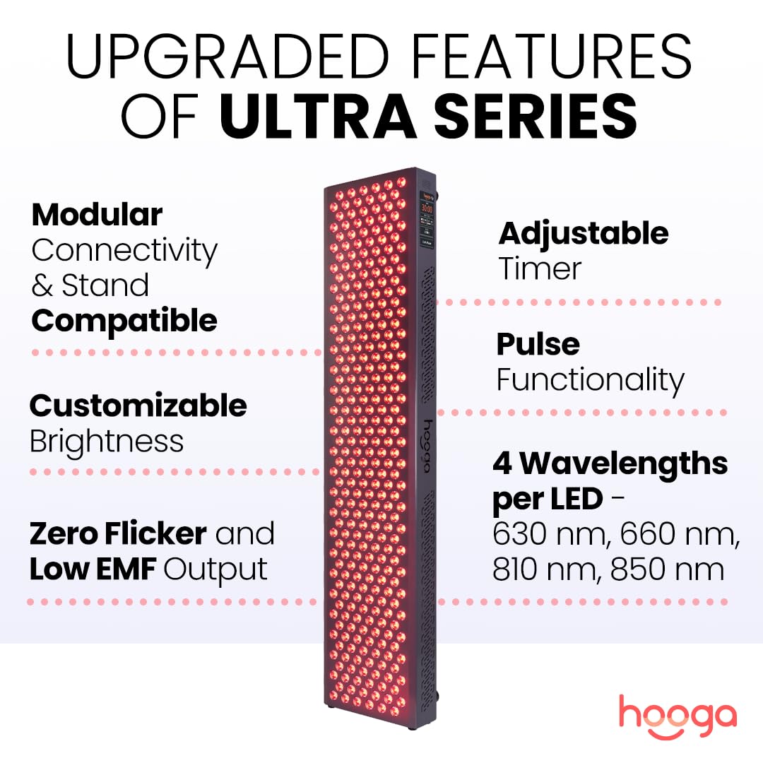 Hooga Red Light Therapy Panel Device – Full Body Panel, 630nm 660nm 810nm 850nm Red & Near Infrared Light Therapy, 300 Quad Chip LEDs, Brightness Control, Pulse Mode – ULTRA1500