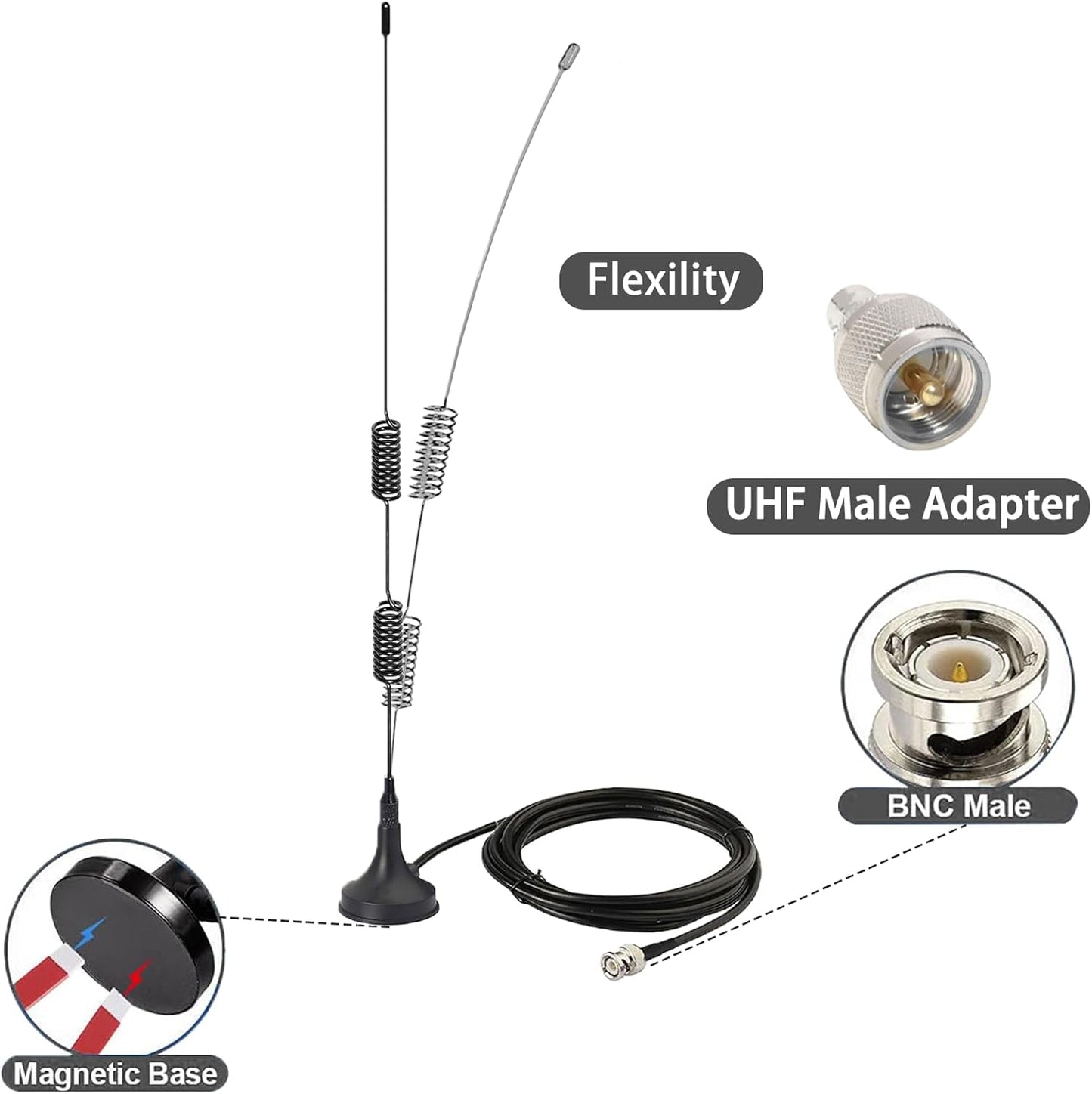 SIGNALPLUS 25-1300MHz 2m 70cm Police Scanner Antenna for Home, VHF UHF GMRS FM, Mobile Ham Radio Antennas with Magnetic