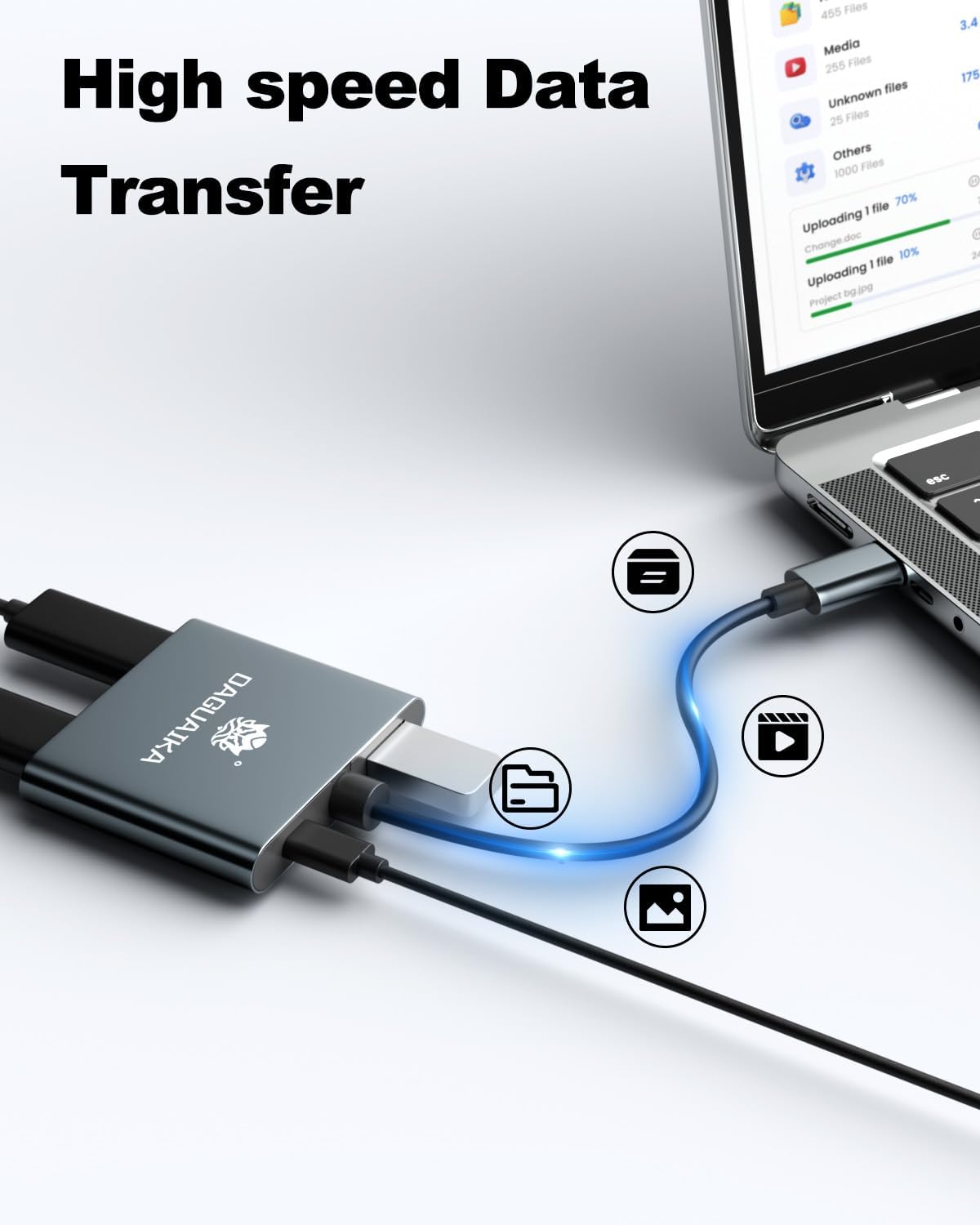Daguaika 4K@60Hz, 4-in-1 100W USB C to Dual HDMI Adapter HDMI Splitter for Dual Monitors, PD Charging, USB A Port