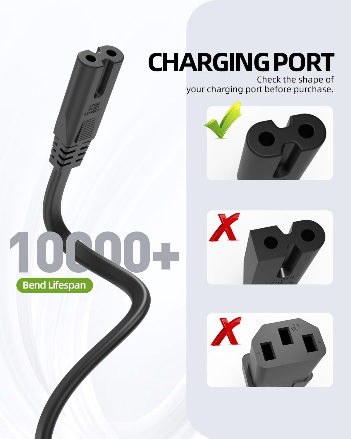 Superer HI-04 4500L 3600 DP36, T22, Projector Power Cord Replacement, Compatible with DR. J Professional Mini