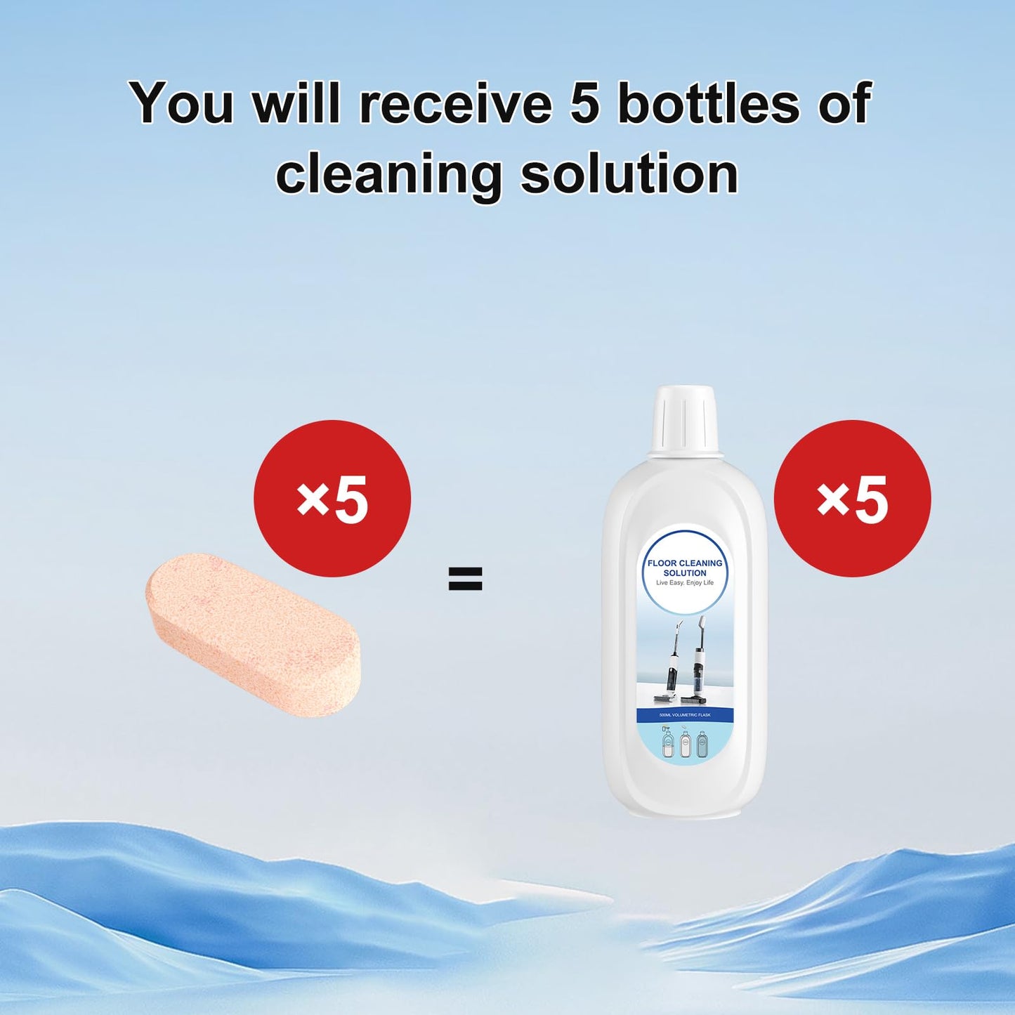 Nukisa 5 Bottles Compatible with Tineco Cleaning Solution Pet 500ml Per Bottle Orange Scents Floor Cleaner Compatible with All Robot Vacuums with Mopping and Cordless Wet/Dry Vacuum (Orange Scents)