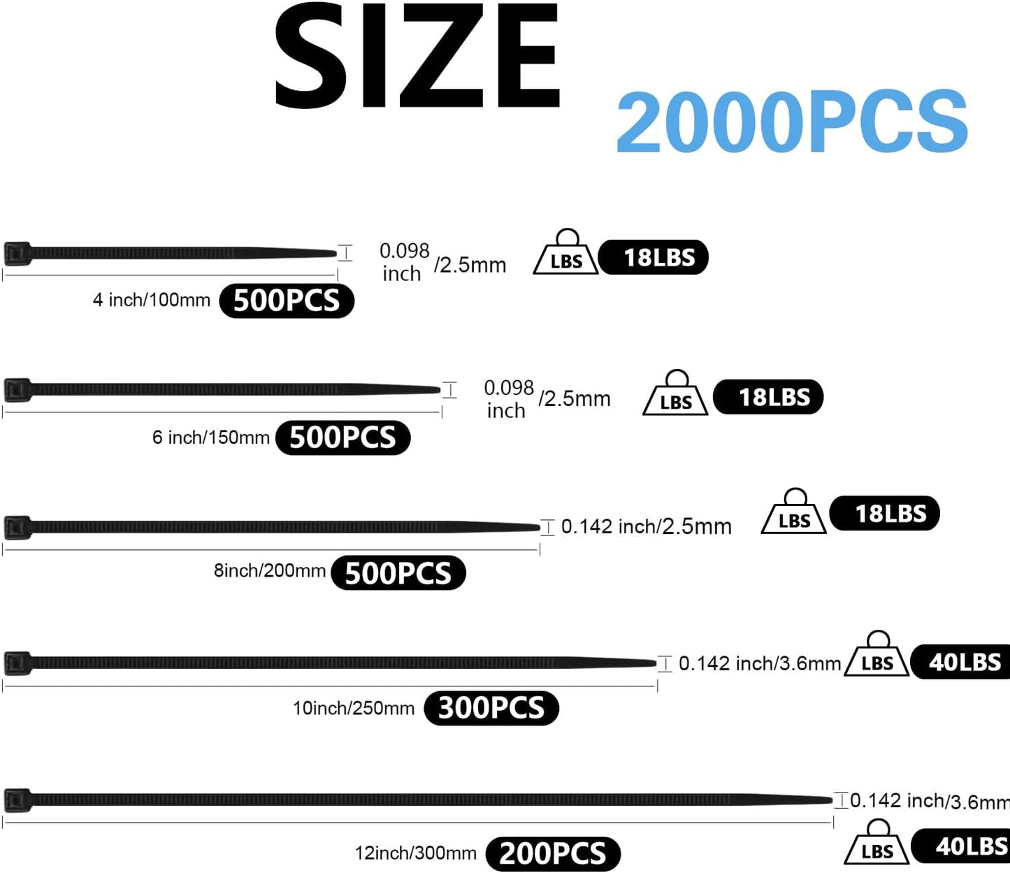 MasiStranth 2000 4+6+8+10+12 Inch PCS Zip Ties Assorted Sizes Self-locking Nylon Cable ties Outdoor, UV Resistant Wire