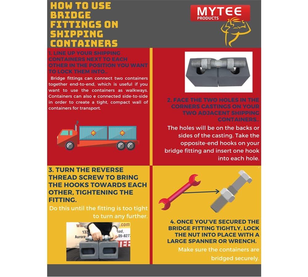 Mytee Products SEA RAIL Shipping Container Bridge Fittings Clamp- 380 mm Clamp (4 Pack)