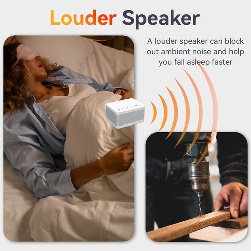 DailyBody Sound Machine White Noise Machine with 30 Soothing Sounds 32 Levels Volume 5 Timers and Memory Function Effectively Blocks Noise Ideal Sleep Machine for Baby Kids Adults… (White)