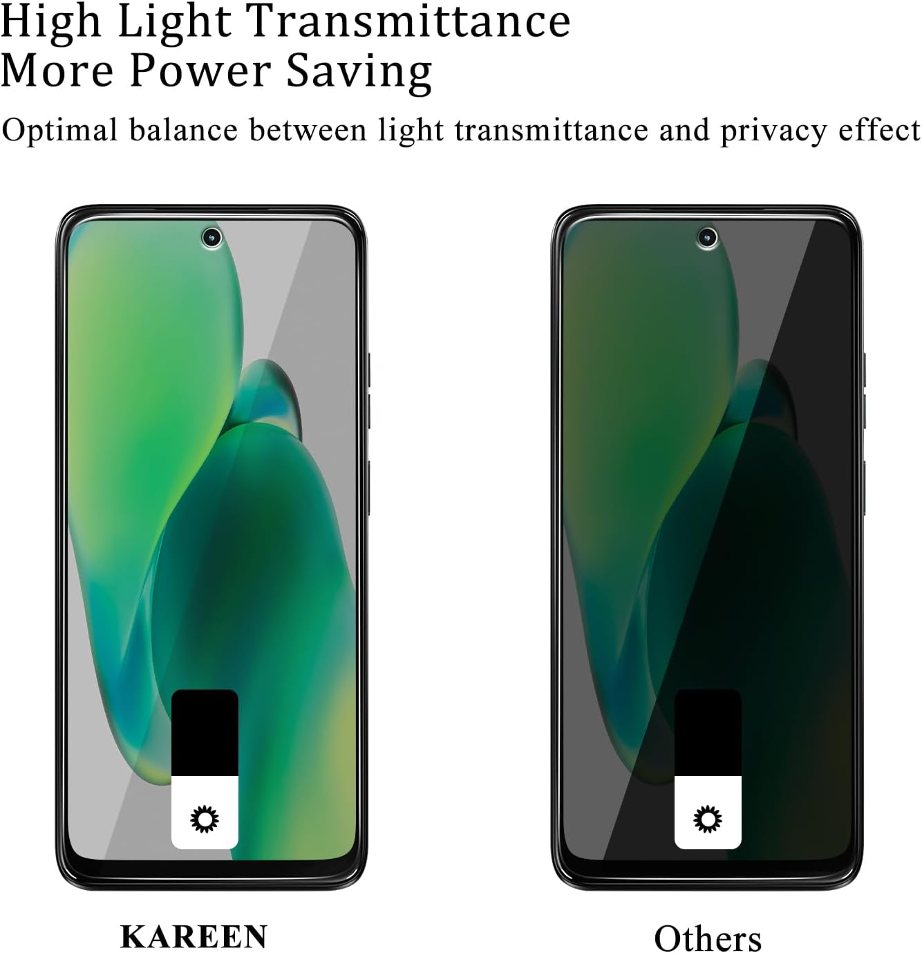 2 Pack 5G (2025) KAREEN Privacy Screen Protector for Motorola Moto G Anti Spy Tempered Glass Film, Anti-Scratch, Bubble