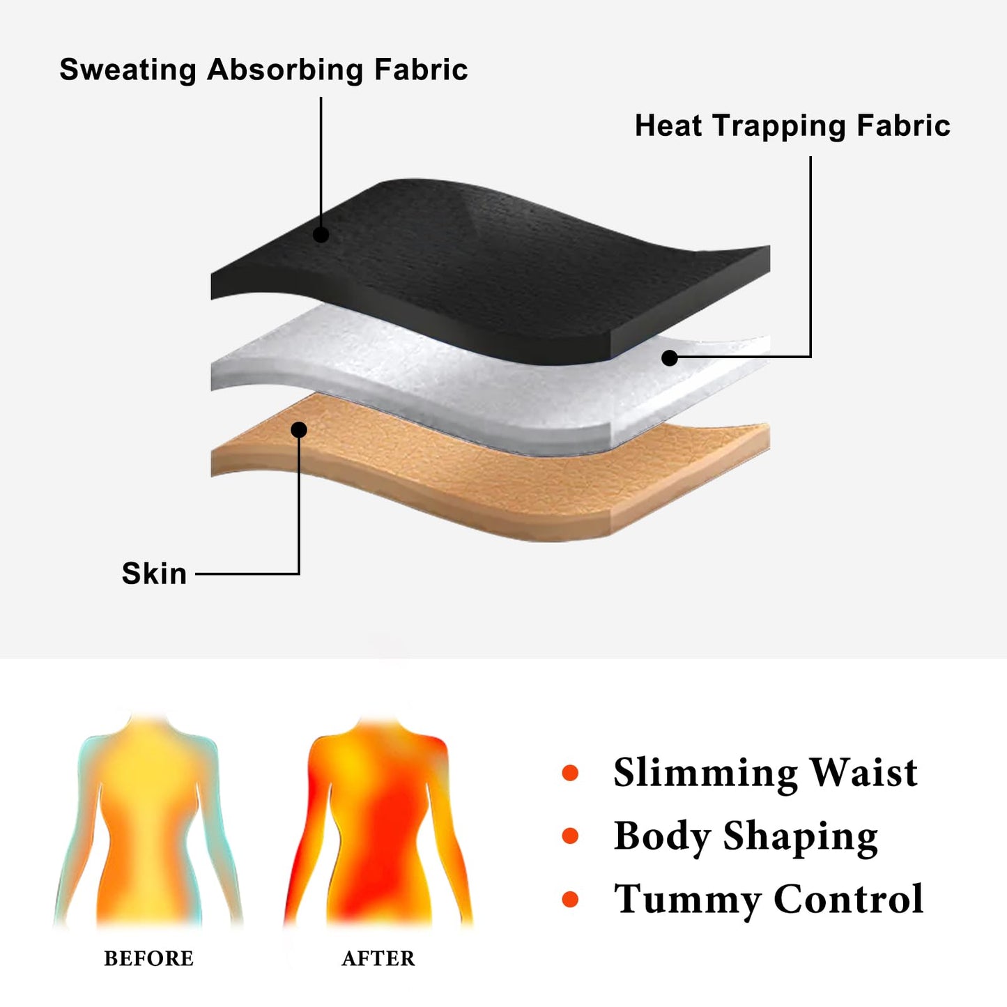 Meiosuns Sauna Sweat Suit for Women Weight Loss Waist Trainer Full Body Compression Sweat Suit 4 in 1 Slimming Heat Trapping Sauna Shirt for Workout Bodysuit Gym Fitness Shaper Thighs (Silver,L)
