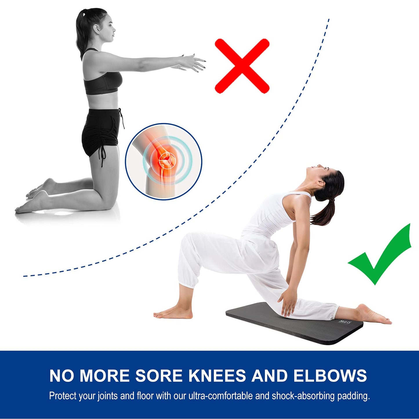 MRO Yoga Knee Pad Cushion –Premium Exercise Knee Pad - Eliminate Pain During Home Workout - Extra Padding & Support for Knees, Wrists, Elbows -Complements Your Yoga Mat 24''X10''X0.6'' 1 PACK