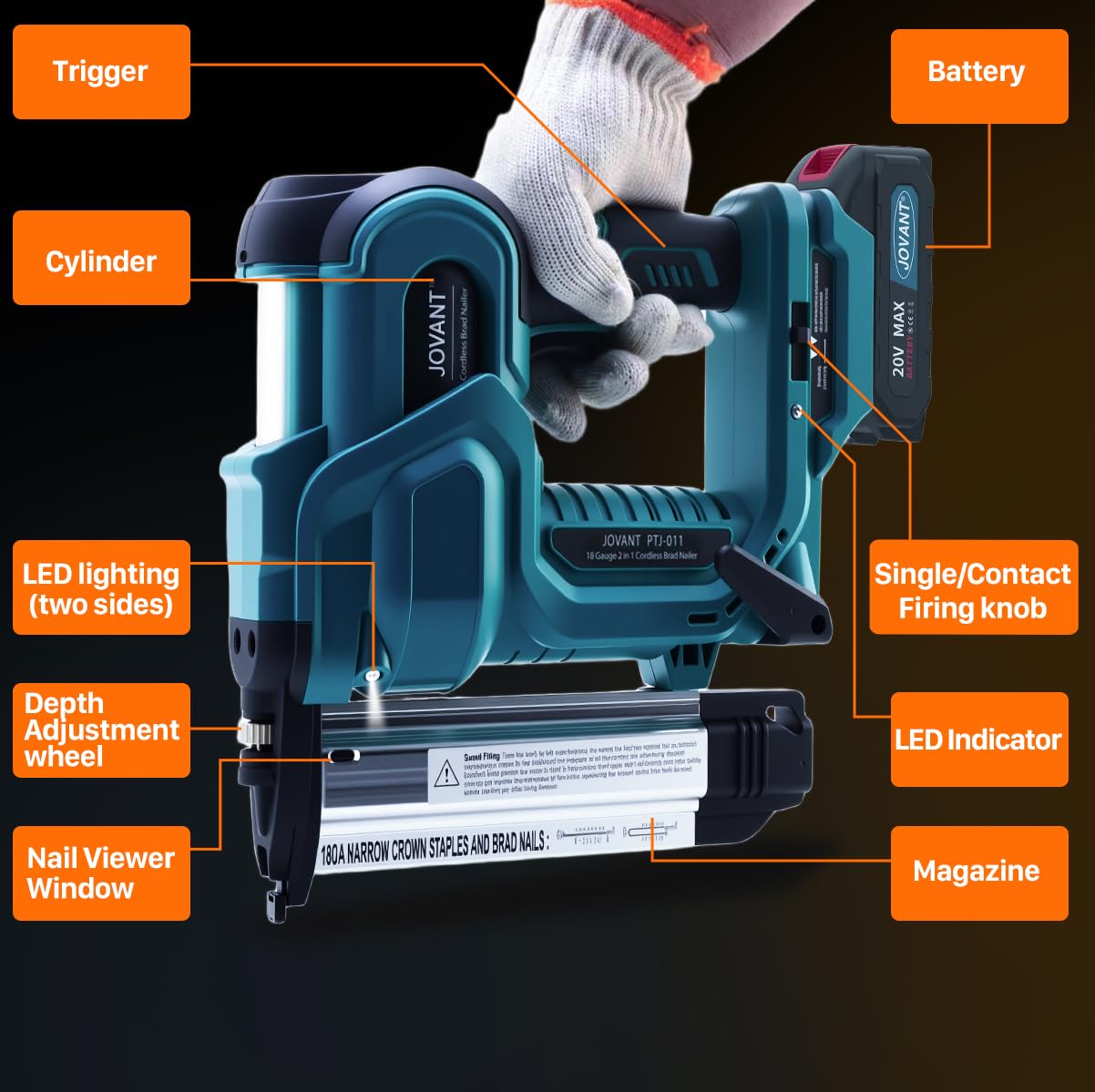 Brad Nailer Electric, 18 Gauge Brad Nail Gun, 2-in-1 Brad Nailer with 800pcs Nails&Staples, Nail Gun with 2×2.0Ah Batteries, for Woodworking, Home Improvement JOVANT