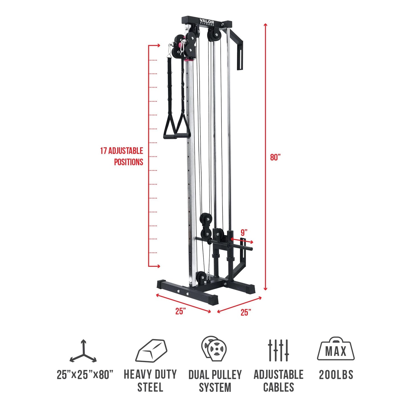 Valor Fitness Wall Mounted Cable Machine with Dual Adjustable Pulley System, 16 Height Positions, Compact Home Gym for LAT Pulldowns, Rows, Triceps, and Full Body Strength Training