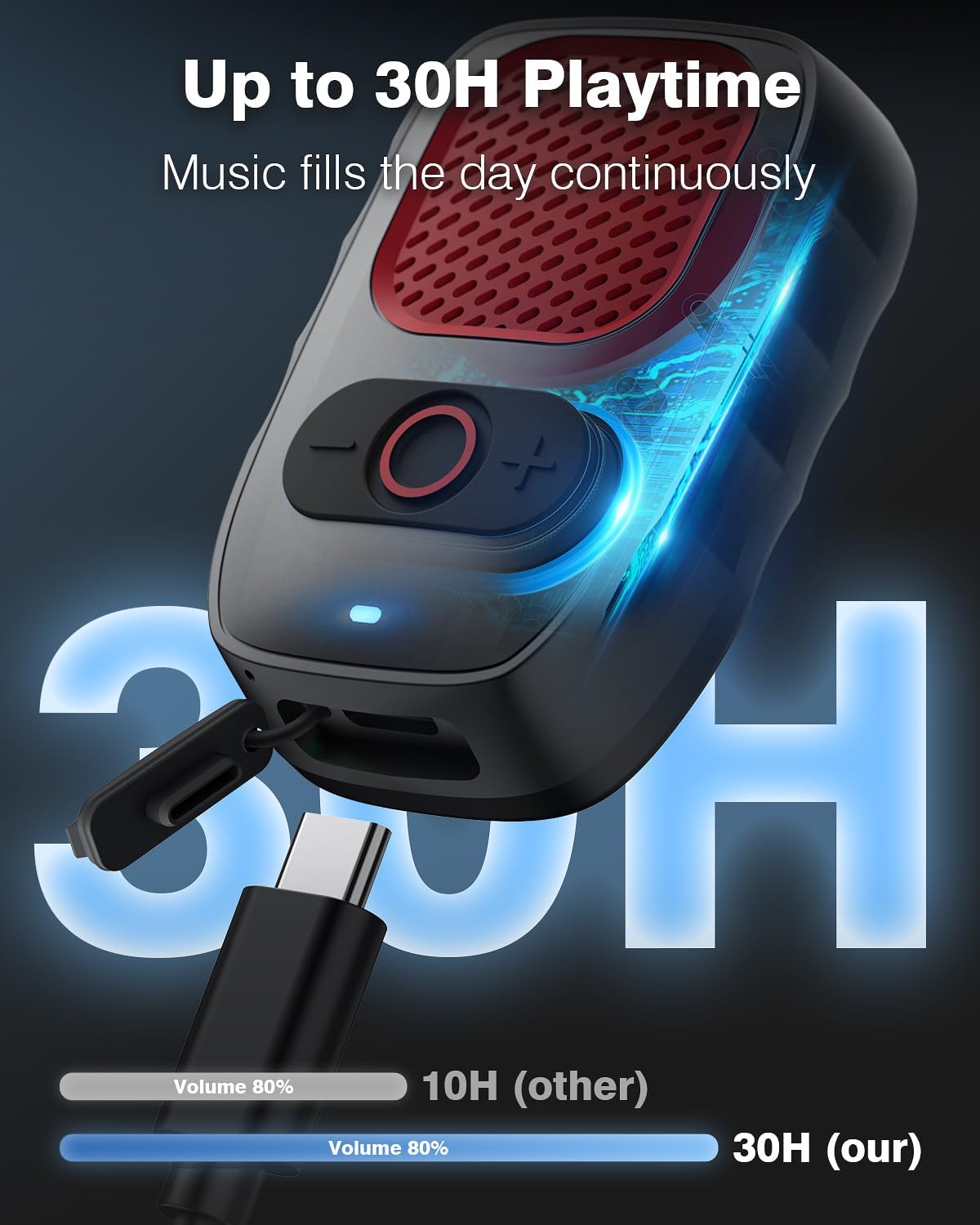 Qozybuds 5.4 30 IPX6 Wearable Bluetooth Speaker with Up to Hours Battery Life, Clip-On Speaker, Wateproof, Built