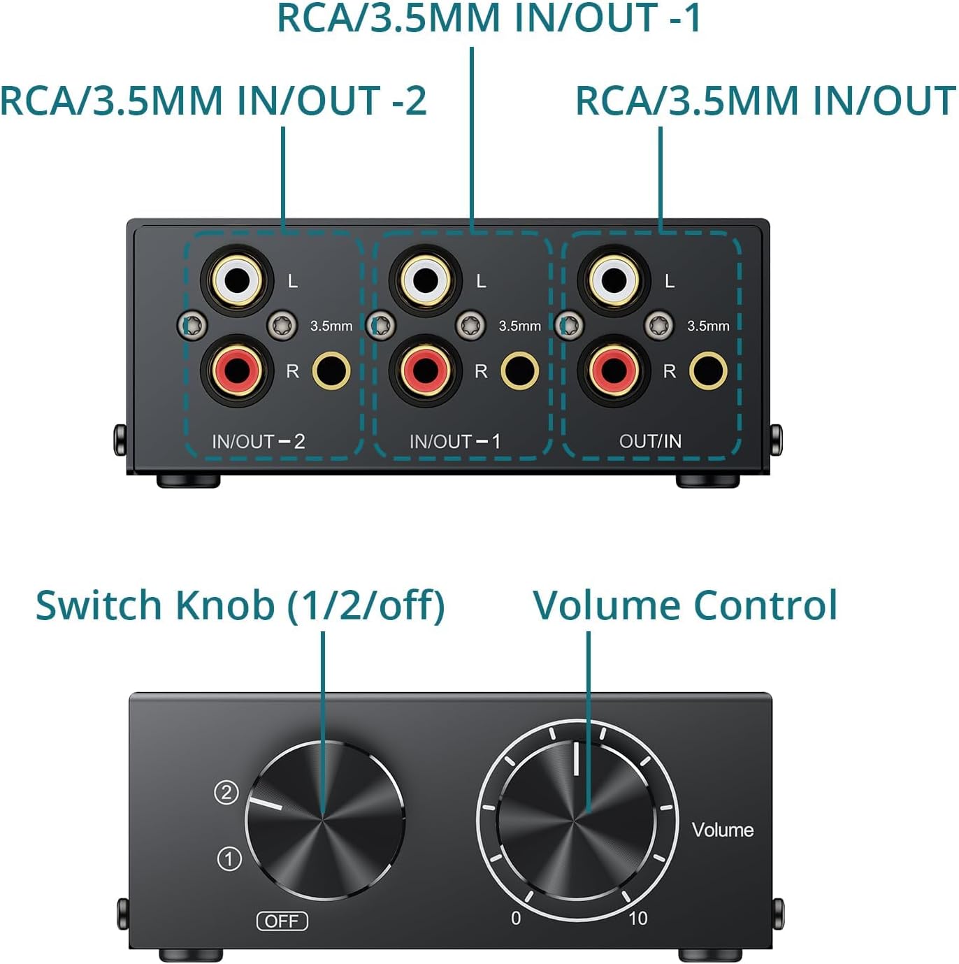 YGiTK 2-Way 2-in-1-Out/ 1-in-2-Out 3.5mm Stereo Audio Switcher Bi-Directional Aux & RCA L/R Audio Switch Selector Box