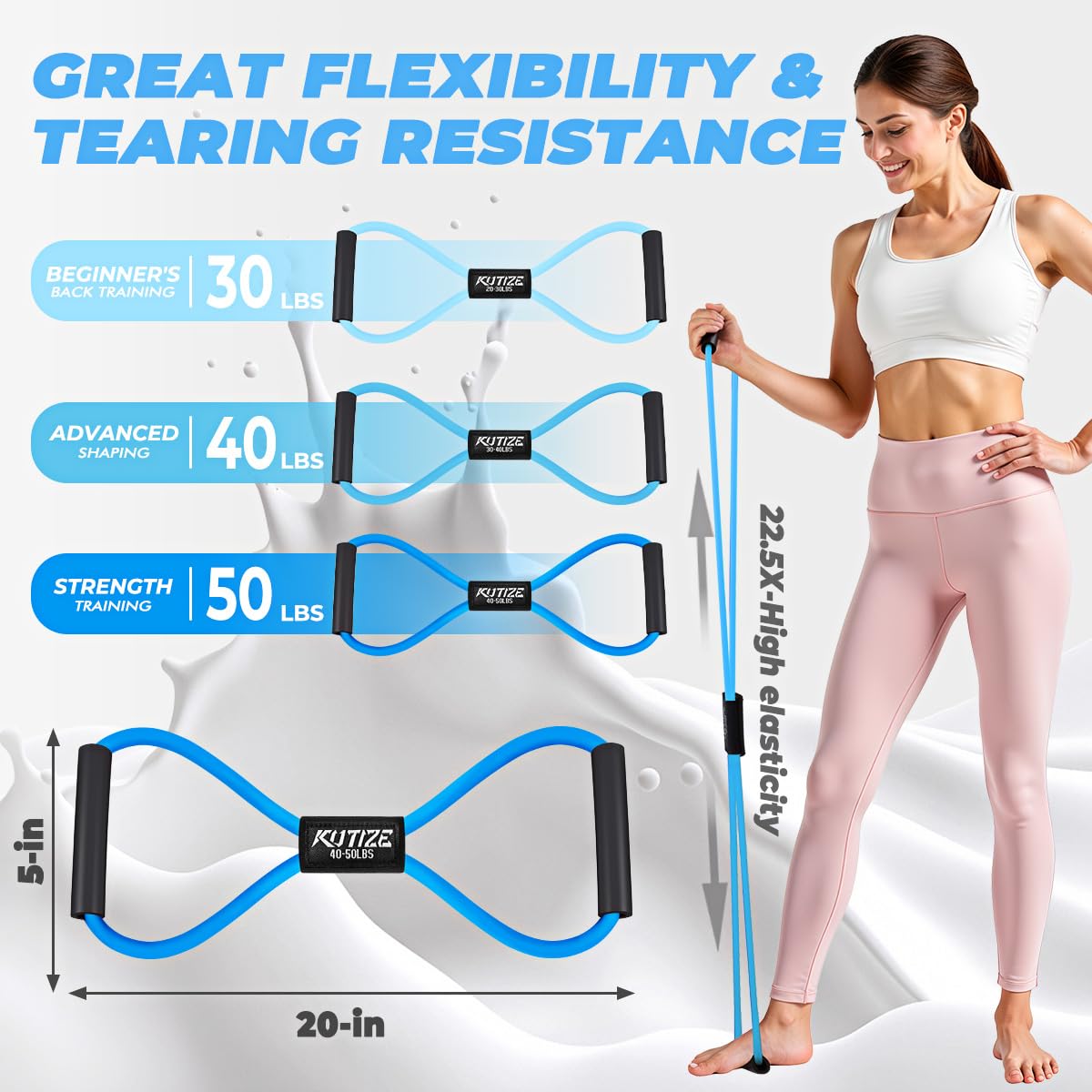 KUTIZE Resistance Bands with Handles, Figure 8 Resistance Bands for Women Men, 8 Shaped Exercise Bands for Arm, Chest, Shoulder & Back Workout, Home Gym Equipment for Yoga, Pilates, Physical Therapy